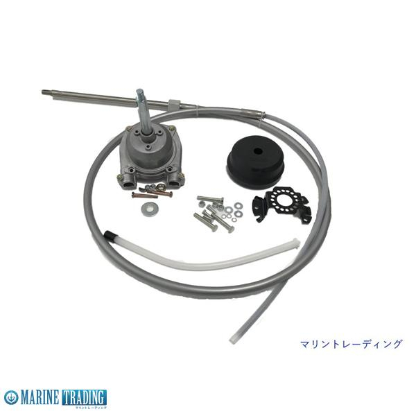 parts