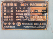 parts